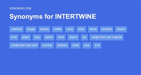 intertwined traduction|other term for intertwined.